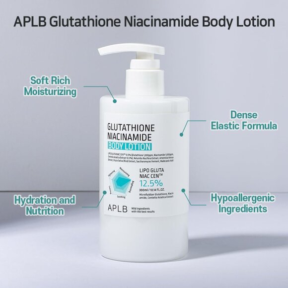 APLB Glutathione Niacinamide Body Lotion | LIPO GLUTA NIAC CEN™ 12.5% 10.14 FL.O - Picture 7 of 9